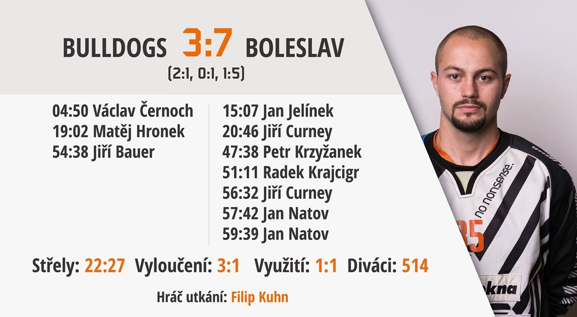 BB-vs-Boleslav.jpg