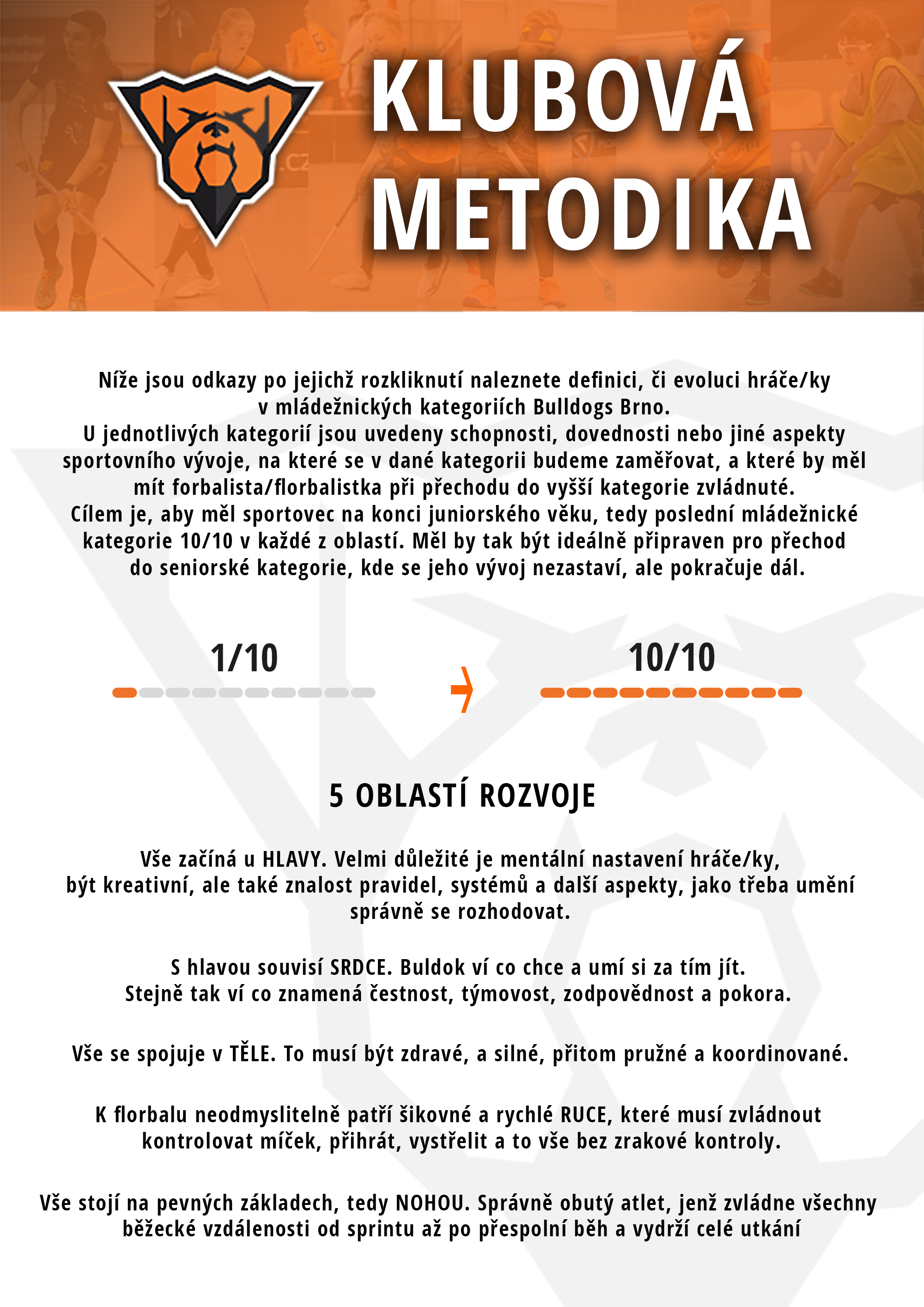 METODIKA-UVOD-(1).png
